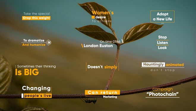 Creative Titles V.2: After Effects Templates