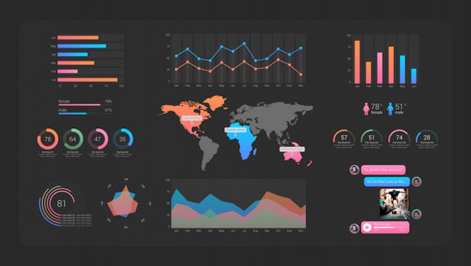 Modern Infographics Creator: After Effects Templates