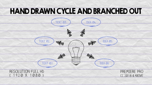 Hand Drawn Cycles: Motion Graphics Templates