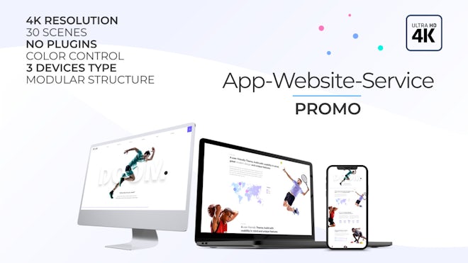 Download Device Mockup Bundle After Effects Templates Motion Array