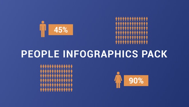 People Infographics Pack: After Effects Templates